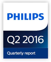 Philips’ 2Q Profit Beats Expectations
