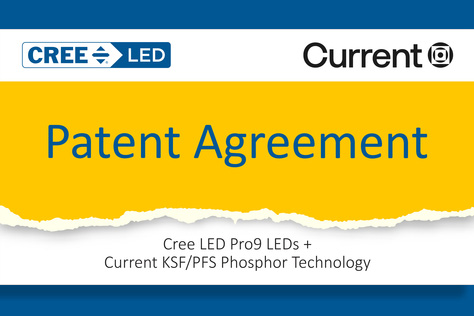 Cree LED and Current Lighting Enter into License Agreement